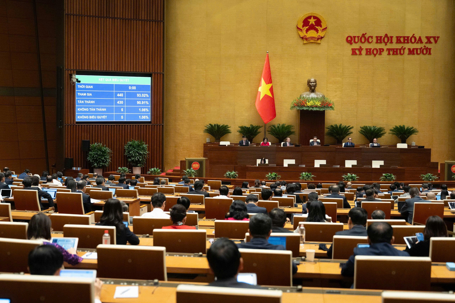 mục tiêu quốc gia.jpeg