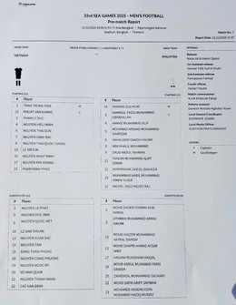 u22 viet nam vs u22 malaysia.jpg