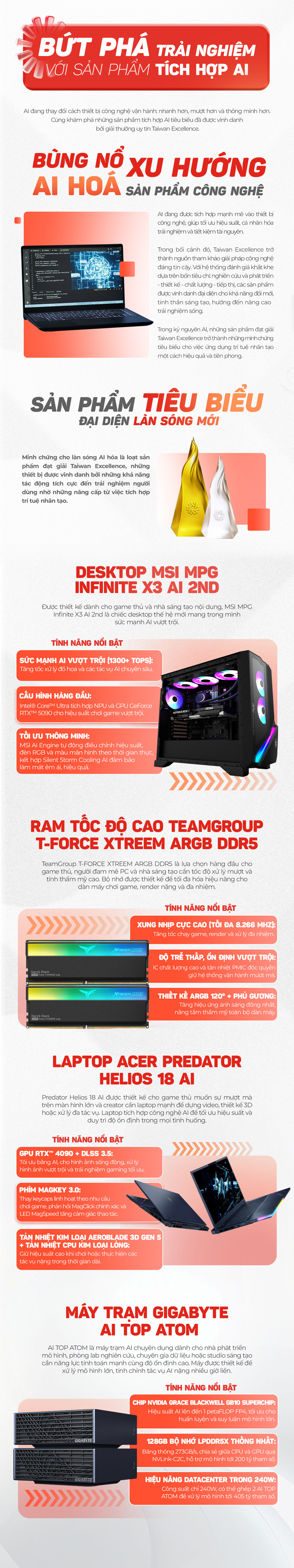 Taiwan Excellence_Vietnamnet.jpg