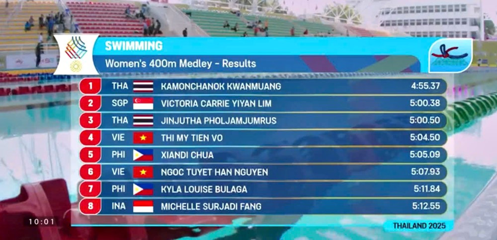 boi 400m hon hop nu.jpg