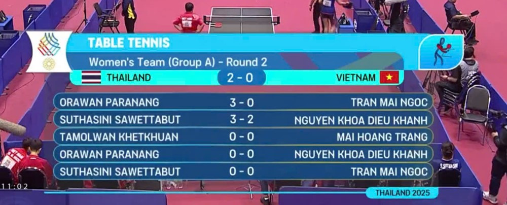 bong ban dong doi nu.jpg