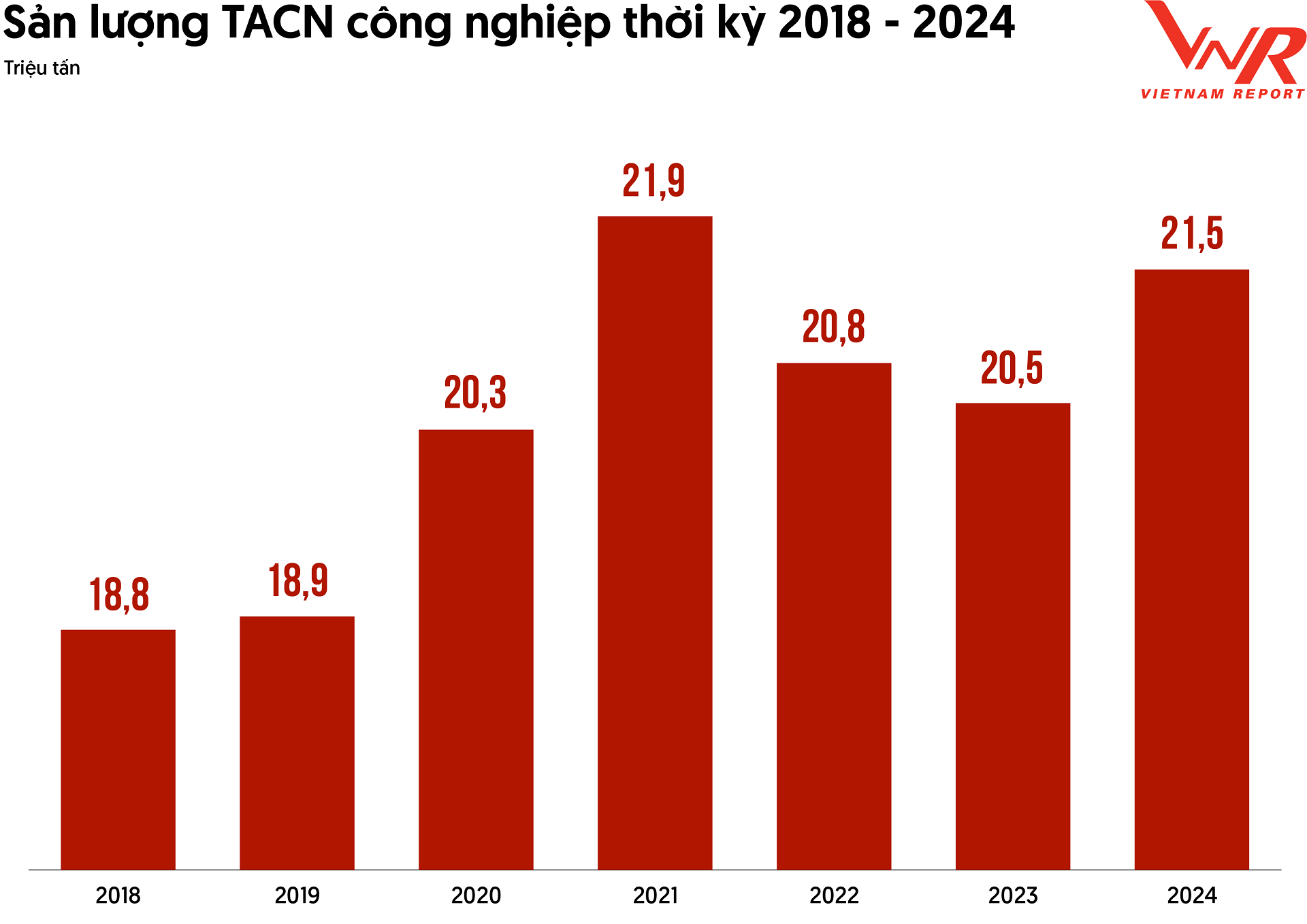 TCBC Top 10 TACN 2025_Hinh 1 (1).png