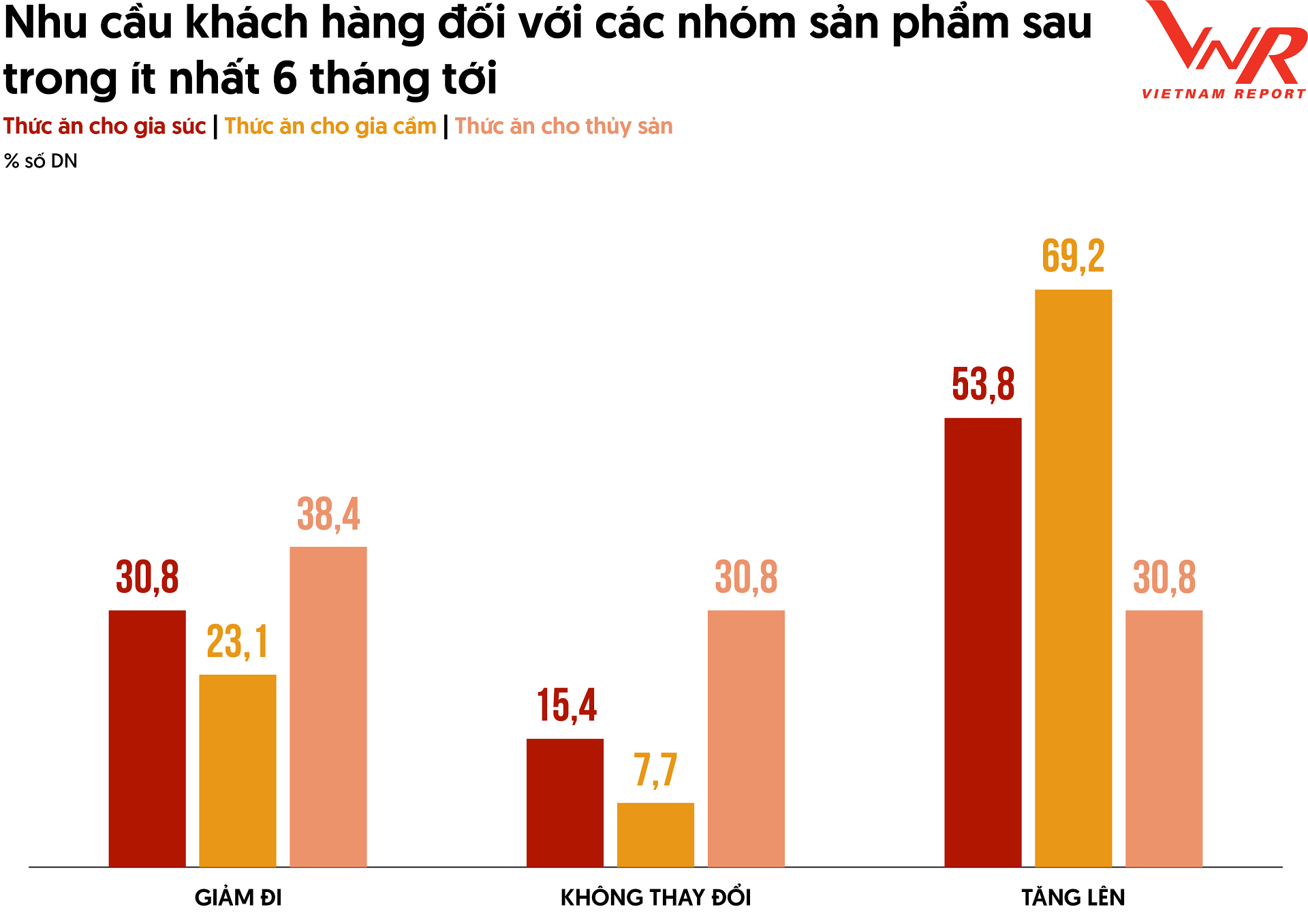 TCBC Top 10 TACN 2025_Hinh 4.png