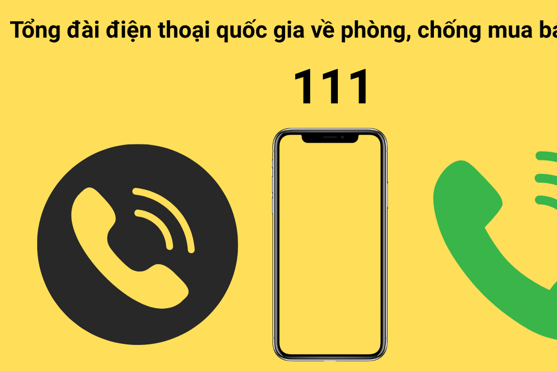 Đắk Lắk triển khai các hoạt động nhằm phòng, chống mua bán người