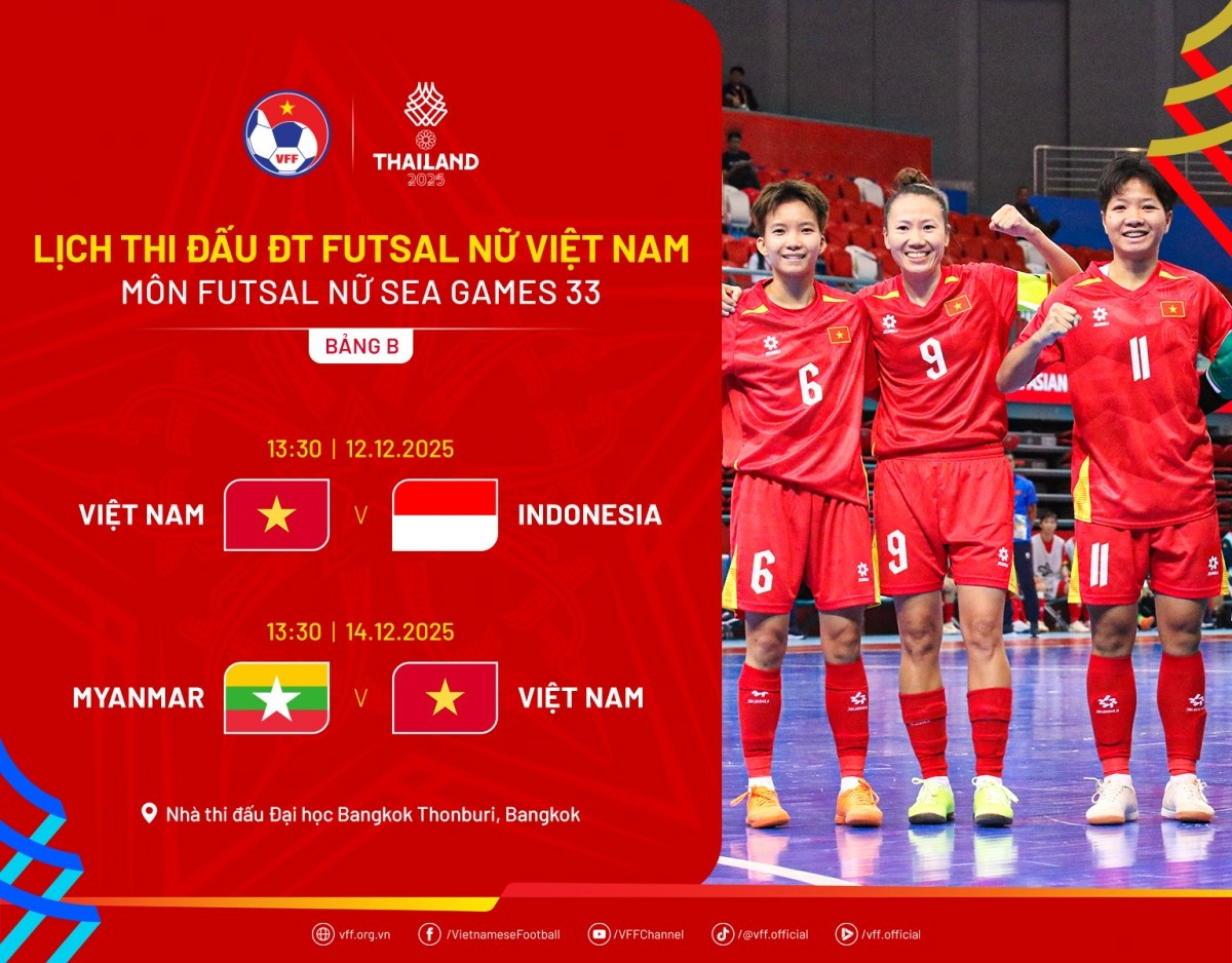 futsal nu viet nam sea games 33 1859.jpg