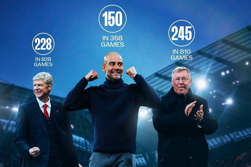 Pep phá kỷ lục Ngoại hạng Anh, vẫn không quên mắng Phil Foden