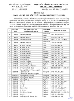 Đại học CT 1.jpg