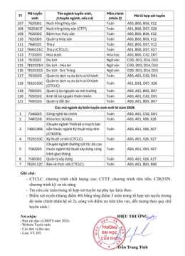 Đại học CT 4.jpg