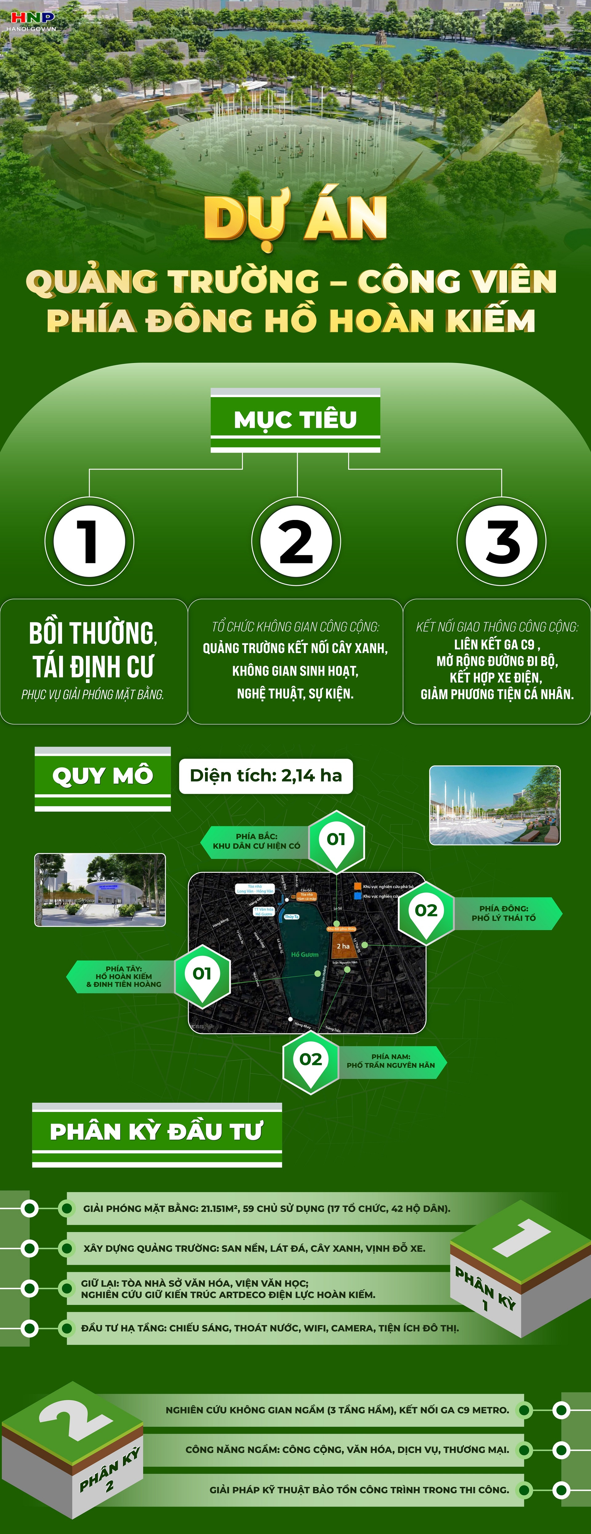 du an quang truong cong vien phia dong hoan kiem 17586160723881625657582.jpg