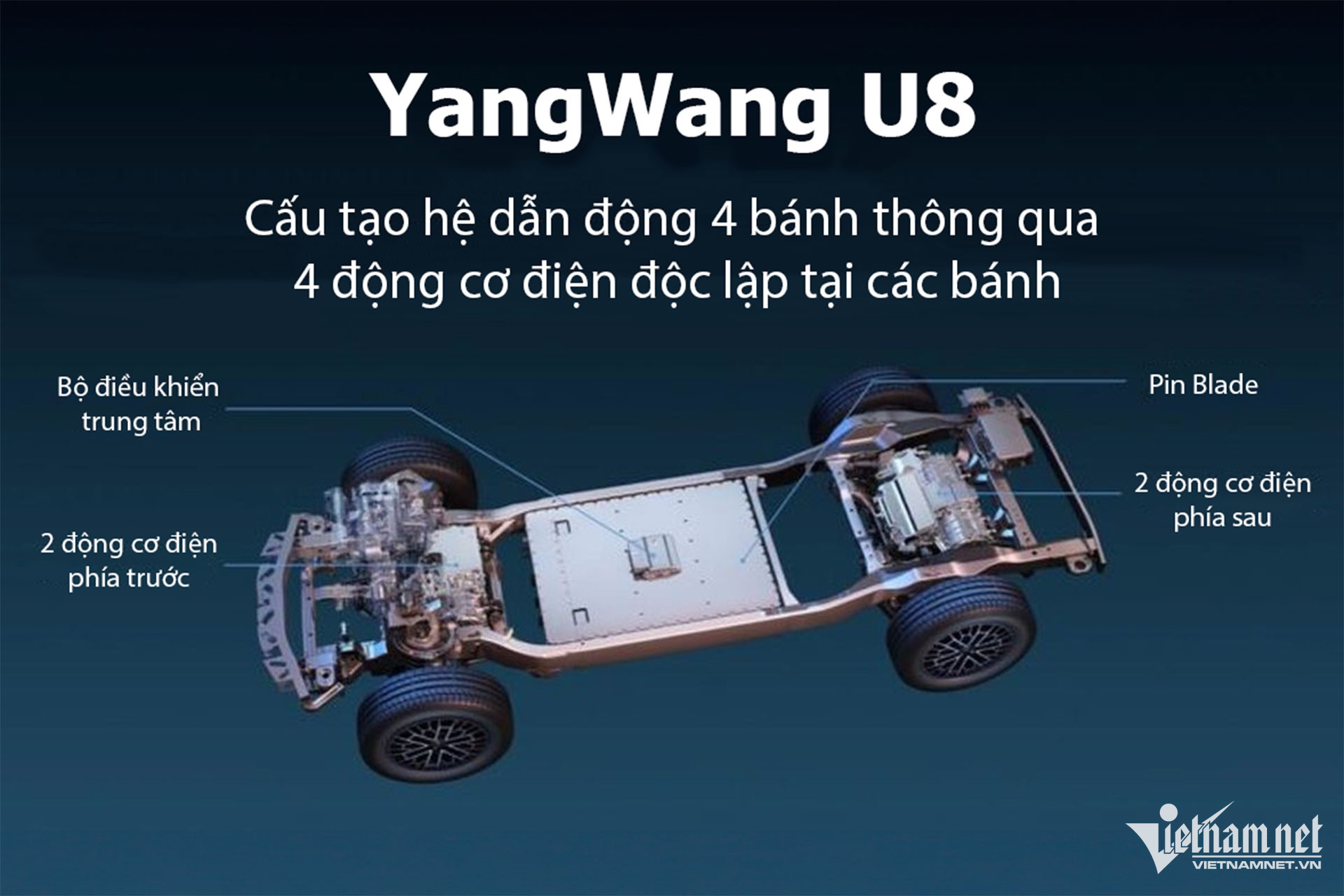 W-YangWang U8 Vietnamnet (3).jpg