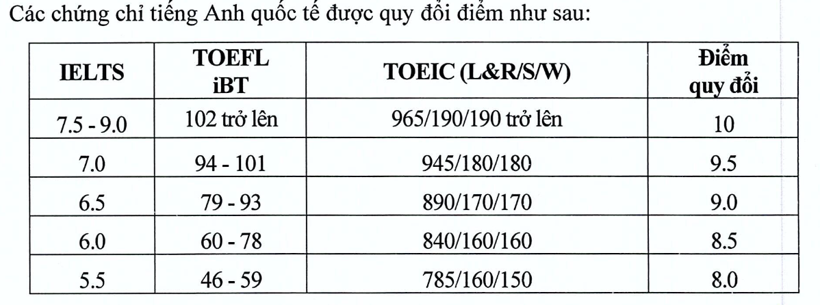 Ảnh màn hình 2025 12 19 lúc 15.36.53.png