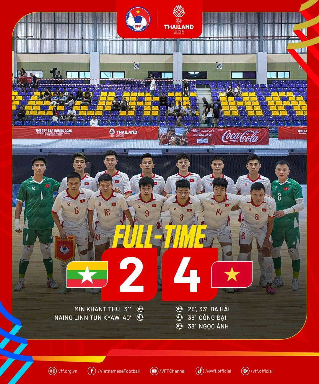 futsal nam viet nam.jpg