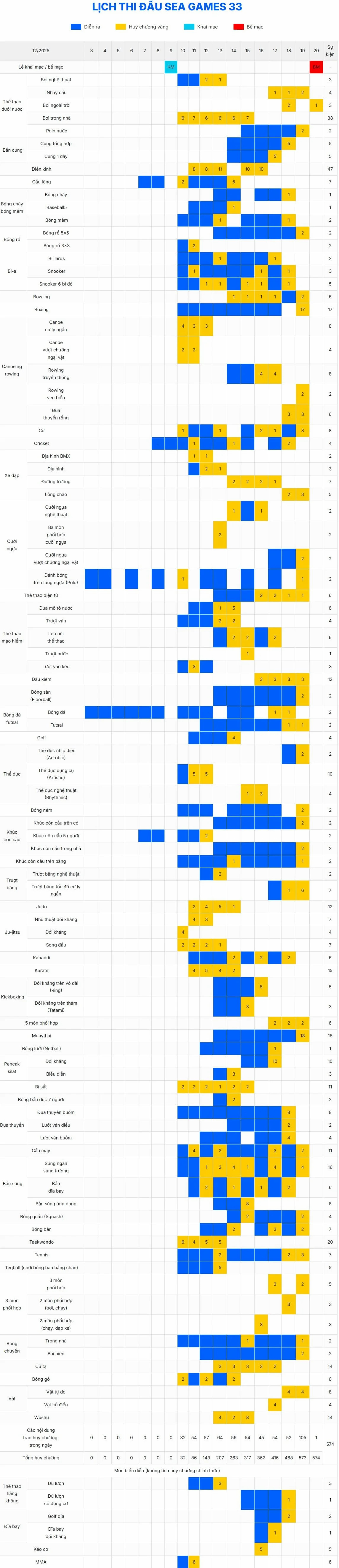 lich thi dau sea game 33.jpg