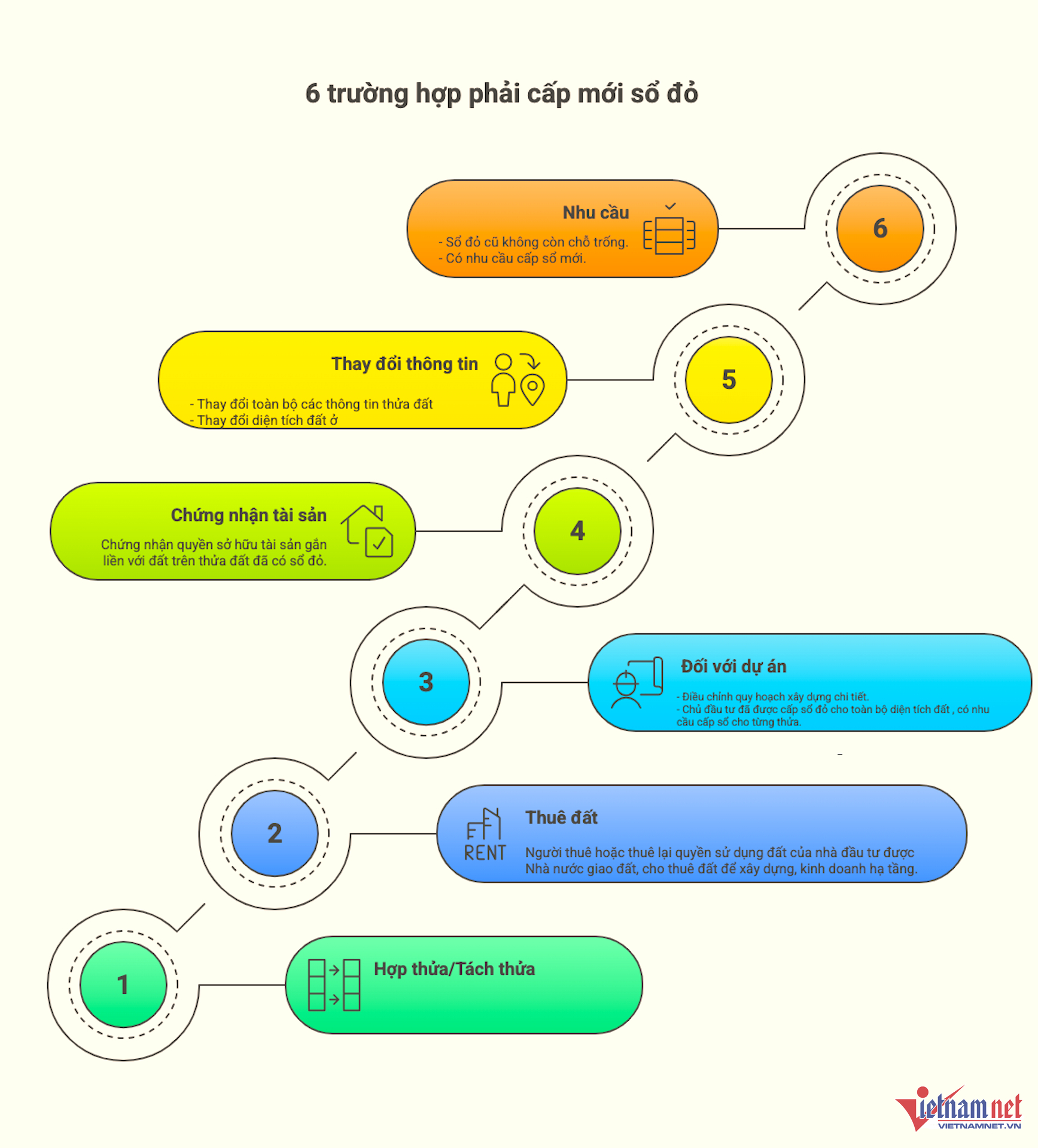 W-cap so do moi vietnamnet.png