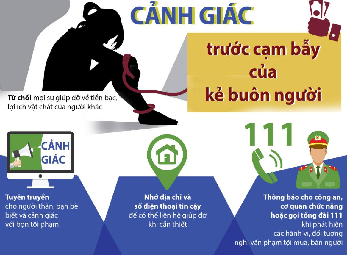 1. hỗ trợ sinh kế phụ nữ bị buôn ng.jpg