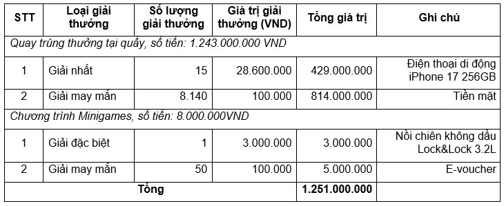 ảnh bảng agribank.png