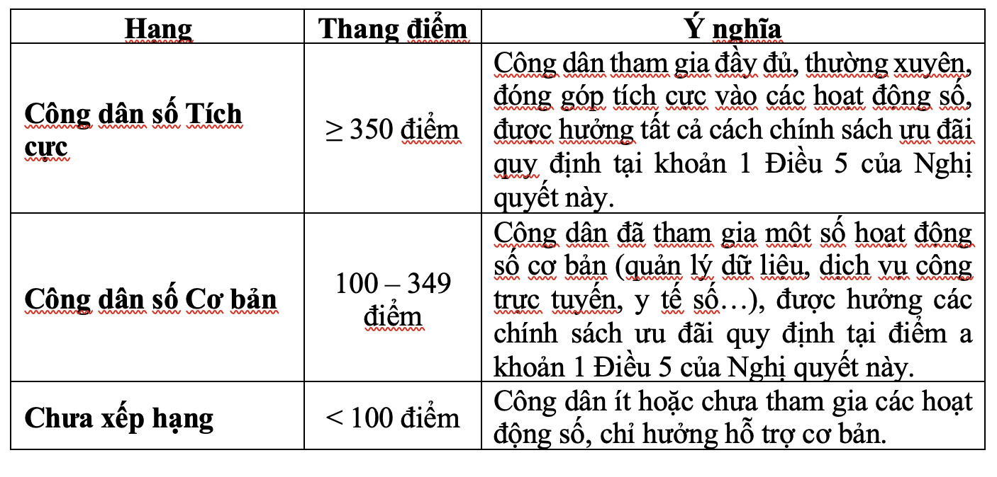 Ảnh màn hình 2025 12 22 lúc 13.38.44.png