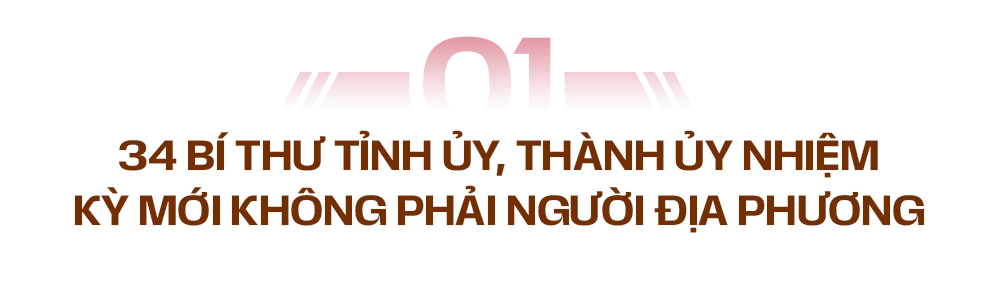 tit phu 1baiviet.png