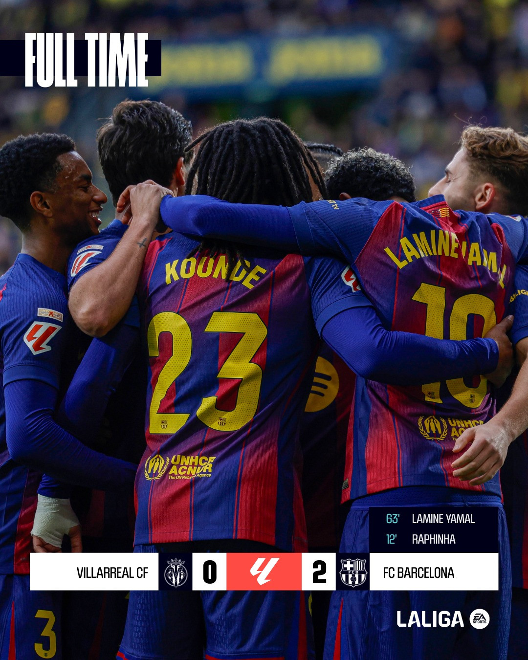 villarreal vs barca.jpg