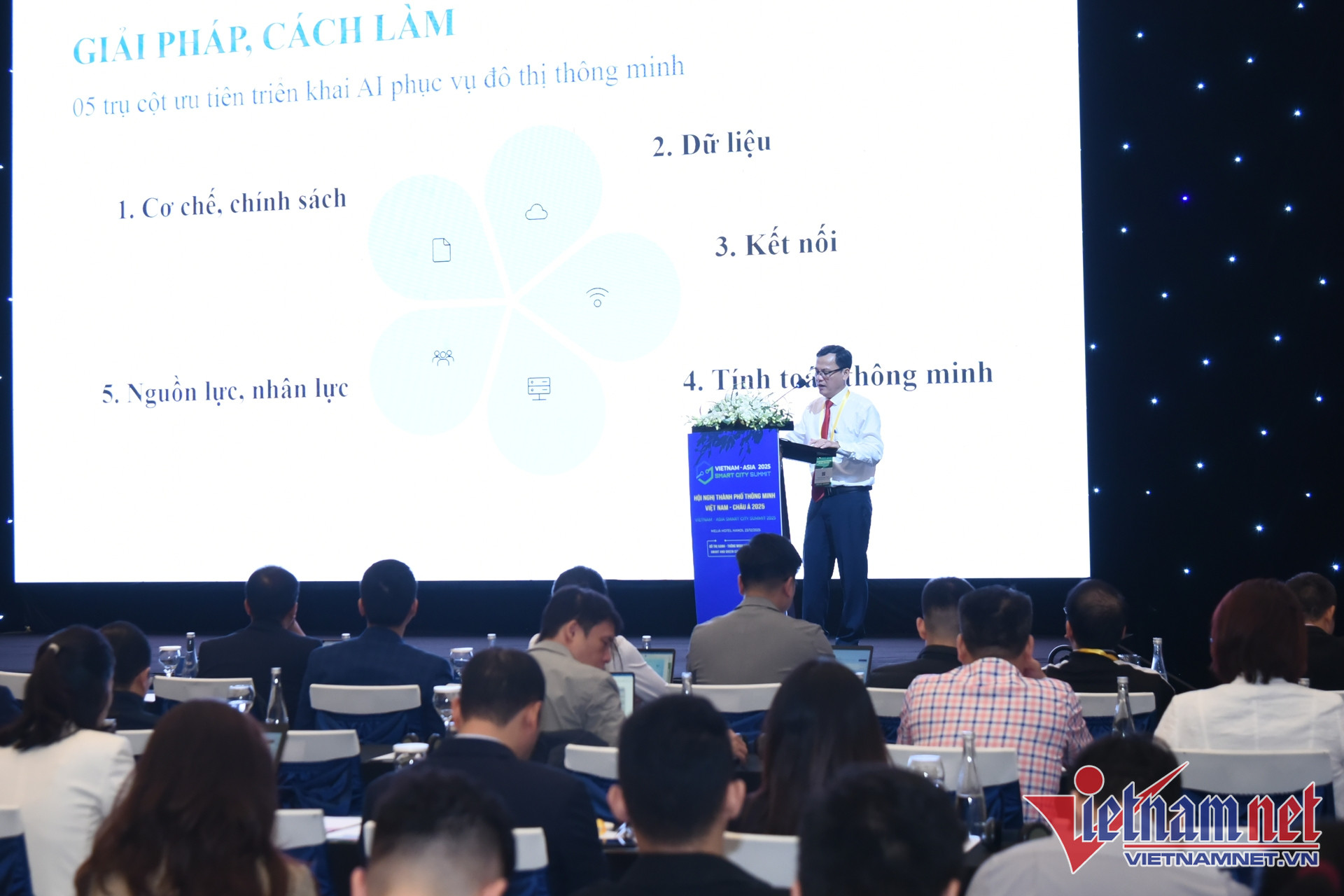 W-Kinh nghiem ung dung AI va phat trien du lieu mo Da Nang 2 1.jpg