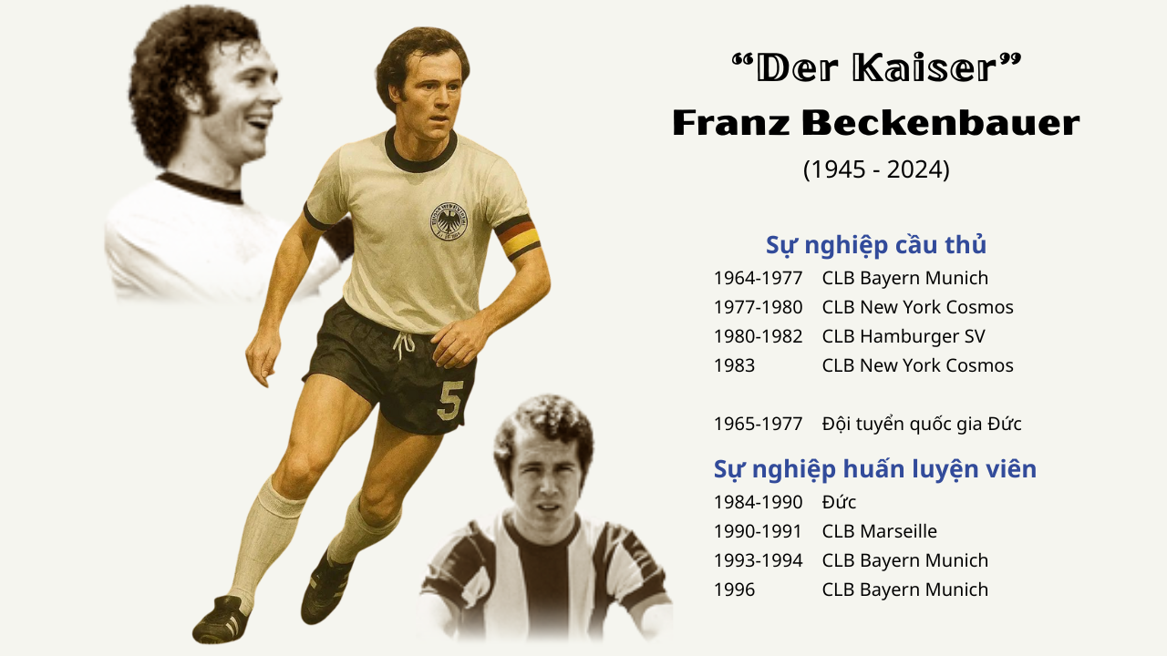 Franz Beckenbauer.png
