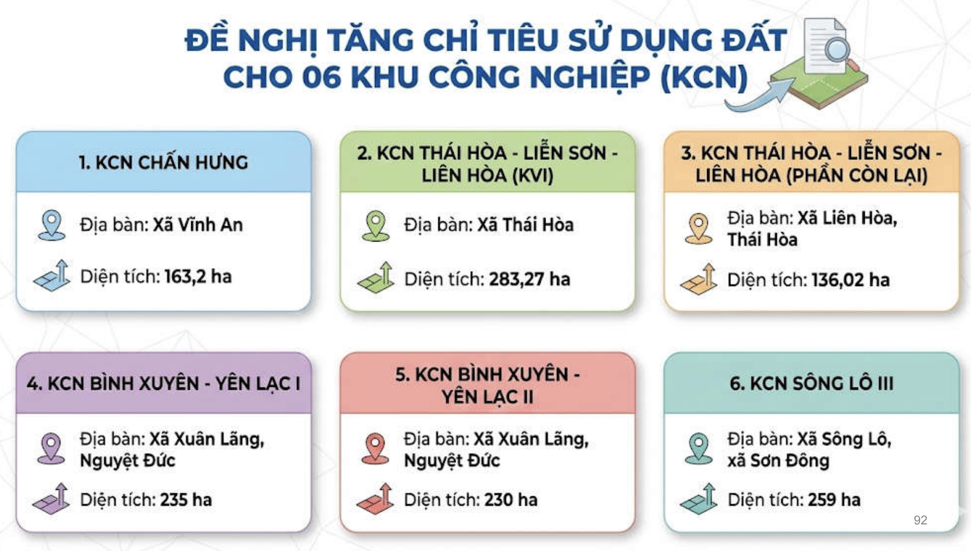 KCN-PHUTHO