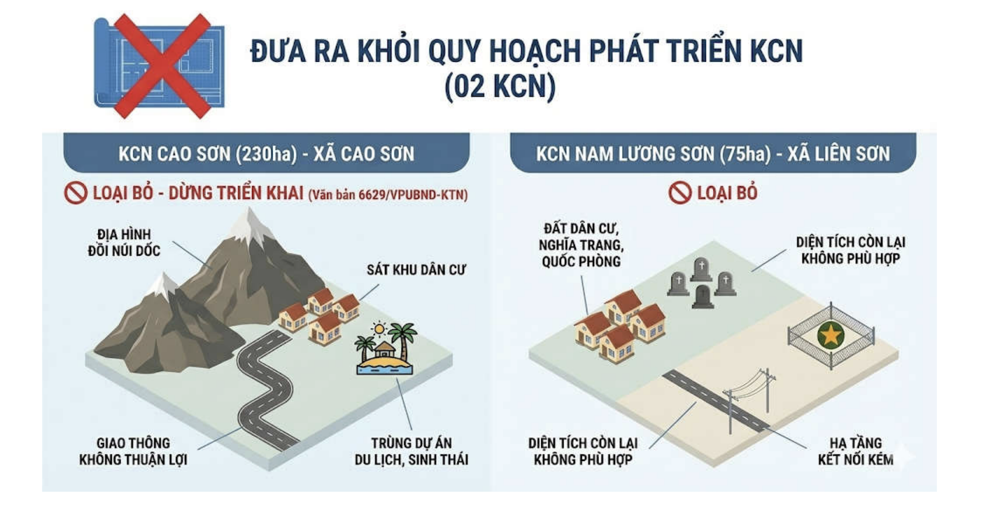 KCN-PHUTHO