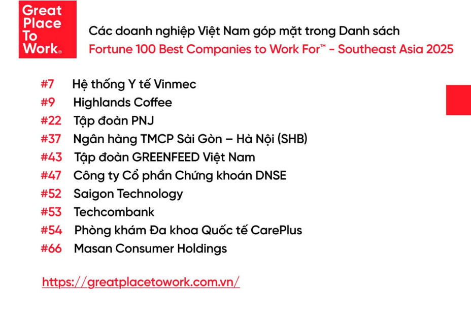 Saigon Technology ảnh 2.jpg