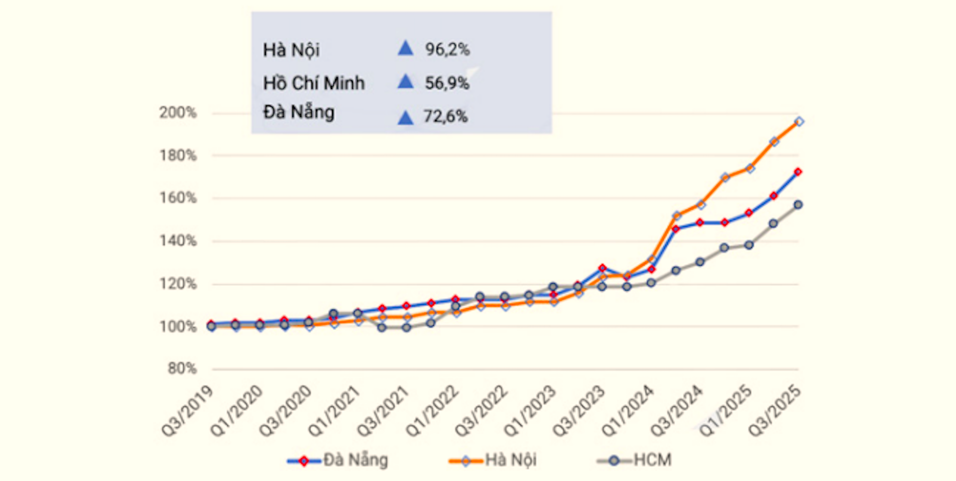Ảnh chụp Màn hình 2025 12 26 lúc 13.33.07.png