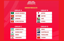 Nhận định U23 Việt Nam vs U23 Jordan: Thắng trận ra quân Bảng xếp hạng VCK U23 châu Á 2026 mới nhất