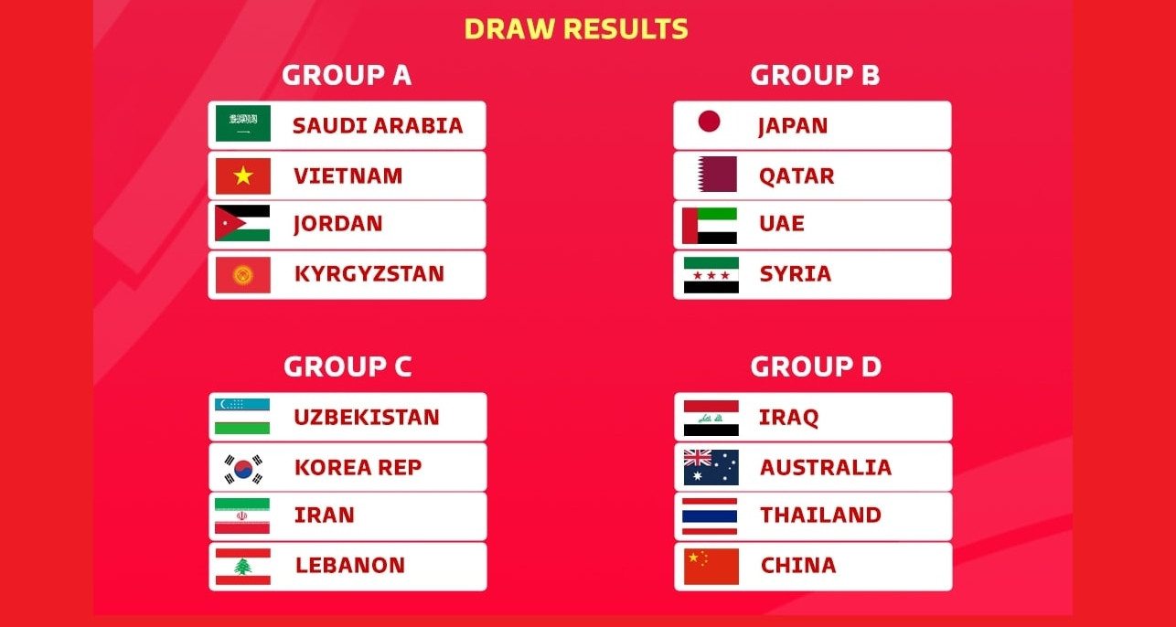 U23 아시안컵 2026 관련 이미지
