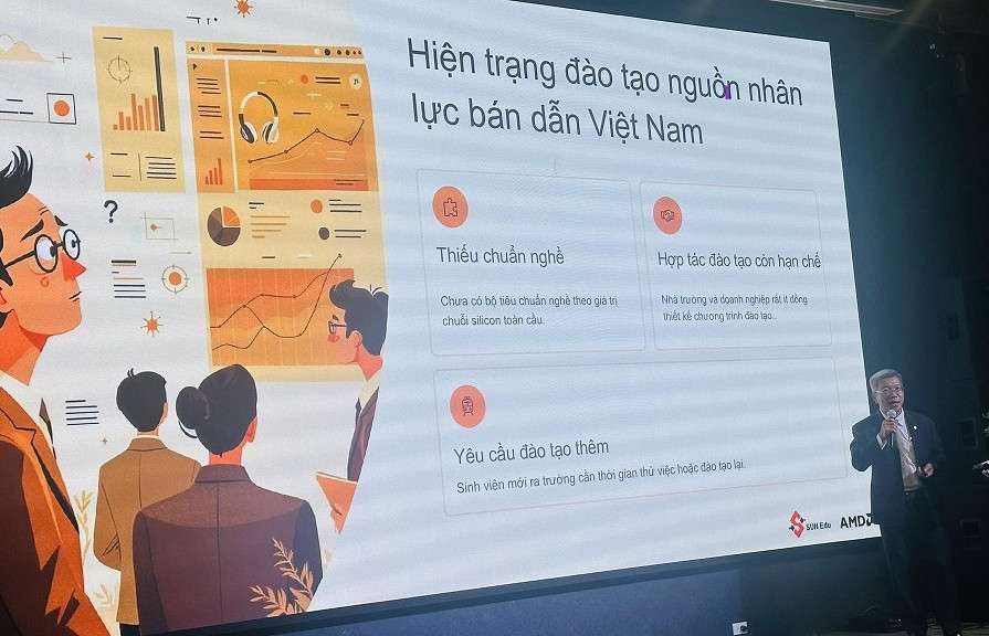 Ngành bán dẫn Việt Nam trước ngưỡng cửa bứt phá: Cần một hệ chính sách đủ mạnh