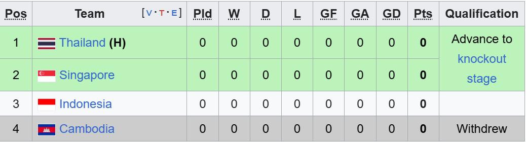 bong da nu bang a.jpeg