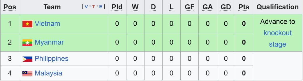 bong da nu bang b.jpeg