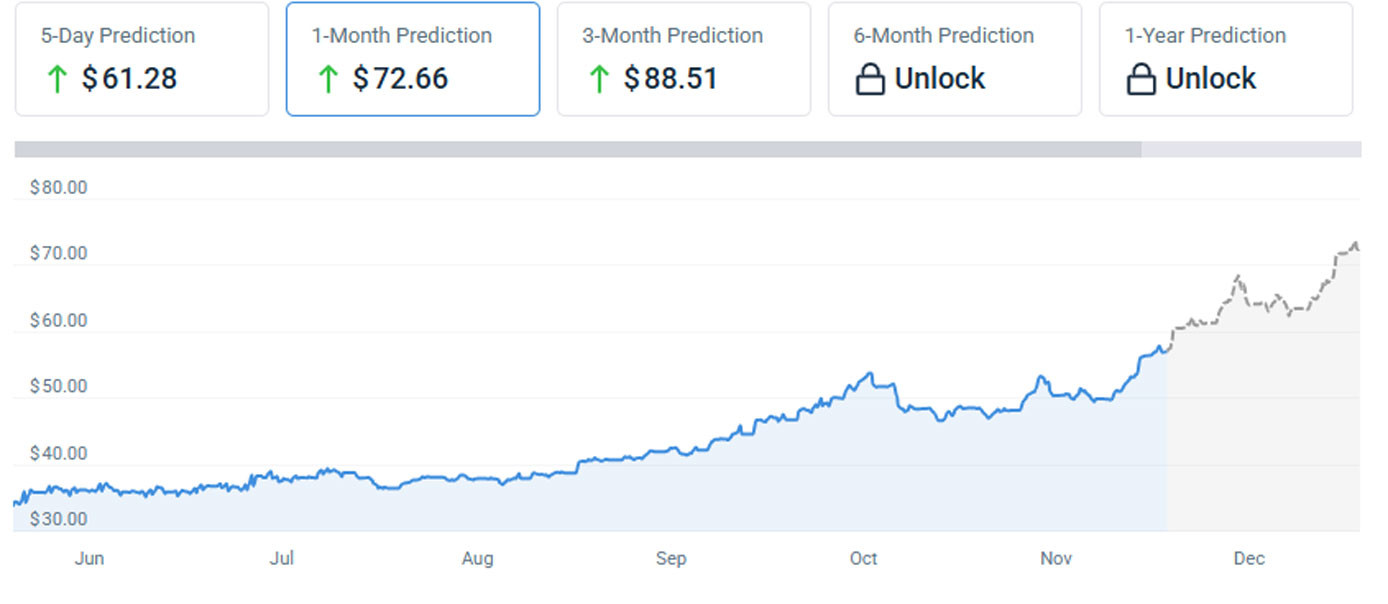 giabacdubao coincodex.jpg
