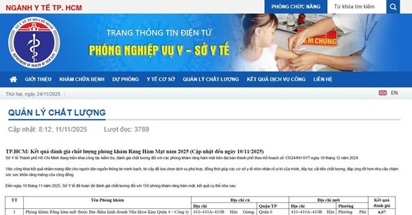 TP.HCM: Nha khoa Kim liên tiếp dẫn đầu bảng đánh giá chất lượng phòng khám