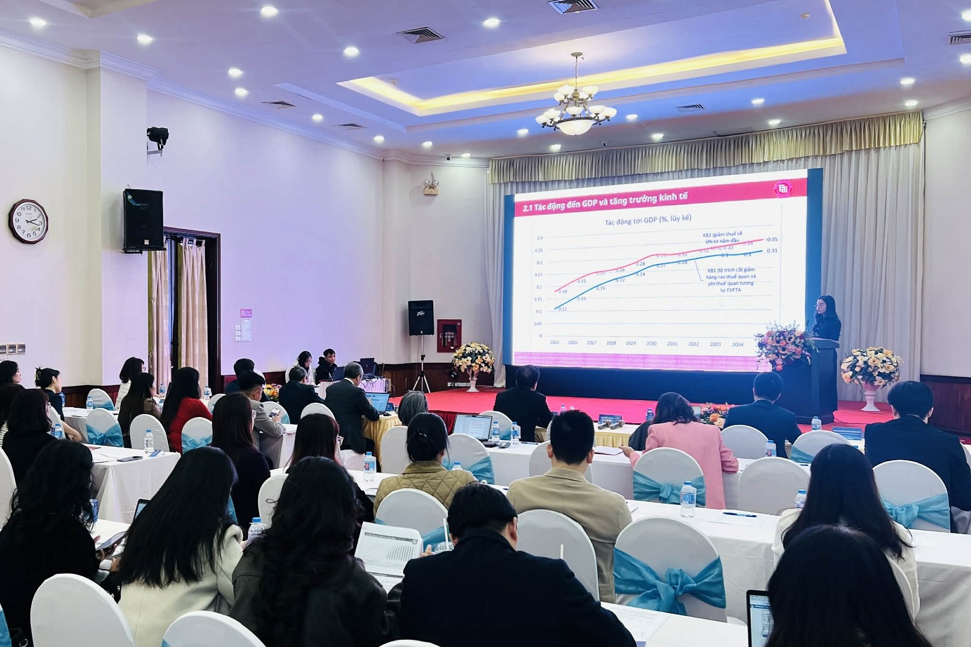 Doanh nghiệp cần chủ động nâng cao năng lực hội nhập để khai thác hiệu quả VEFTA