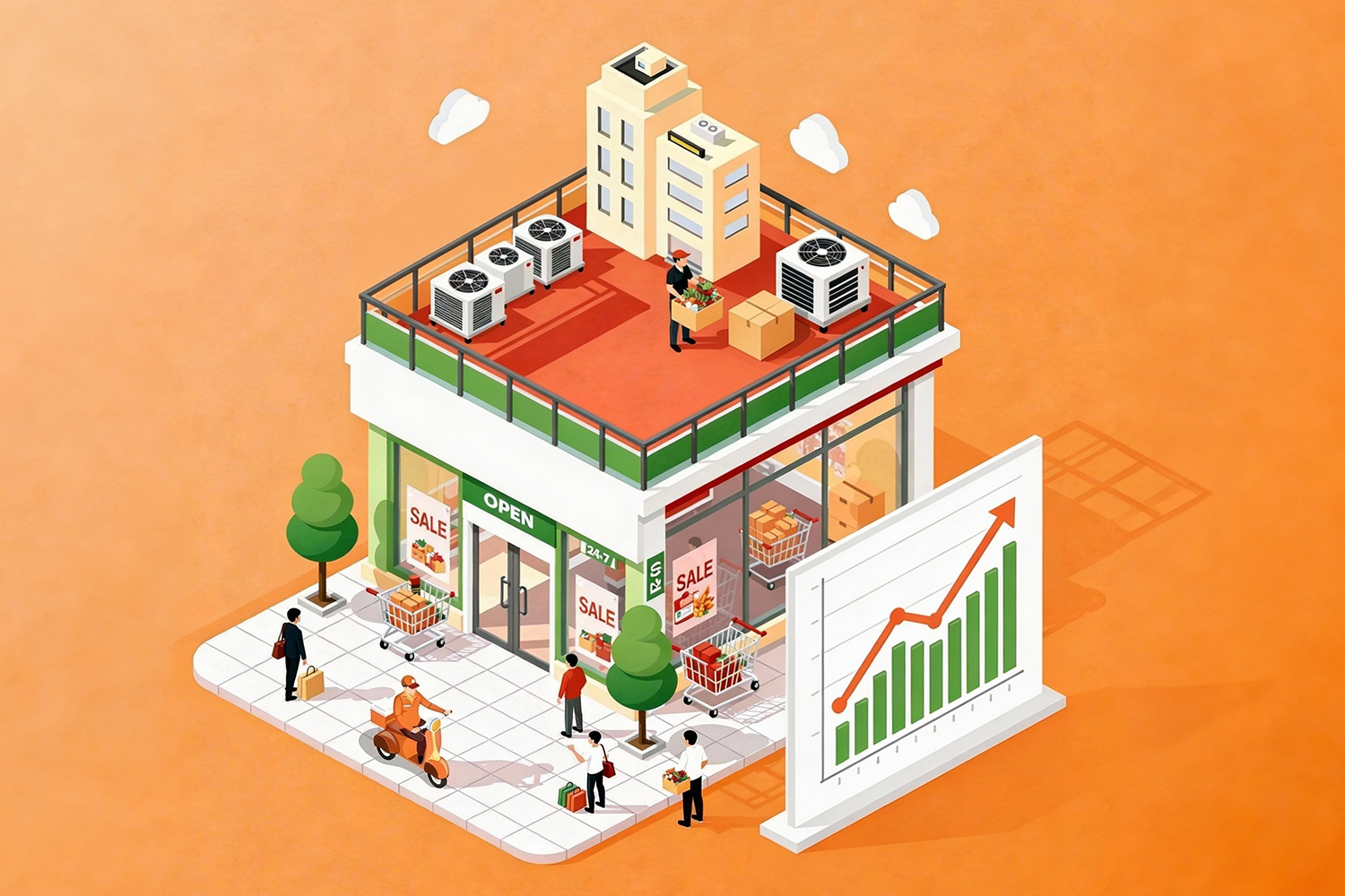 Quy mô thị trường bán lẻ Việt Nam đạt khoảng 269 tỷ USD