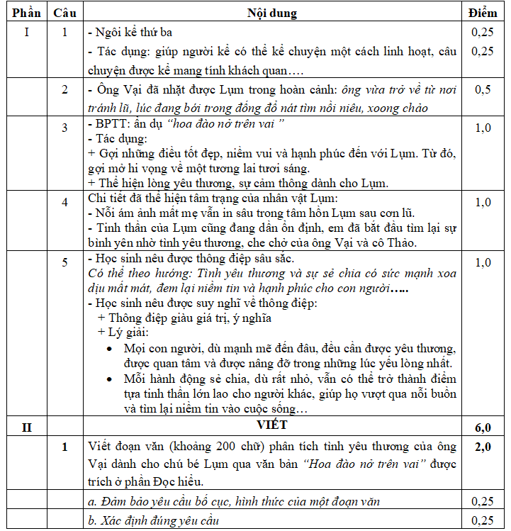 Screenshot 2025 12 29 205224.png