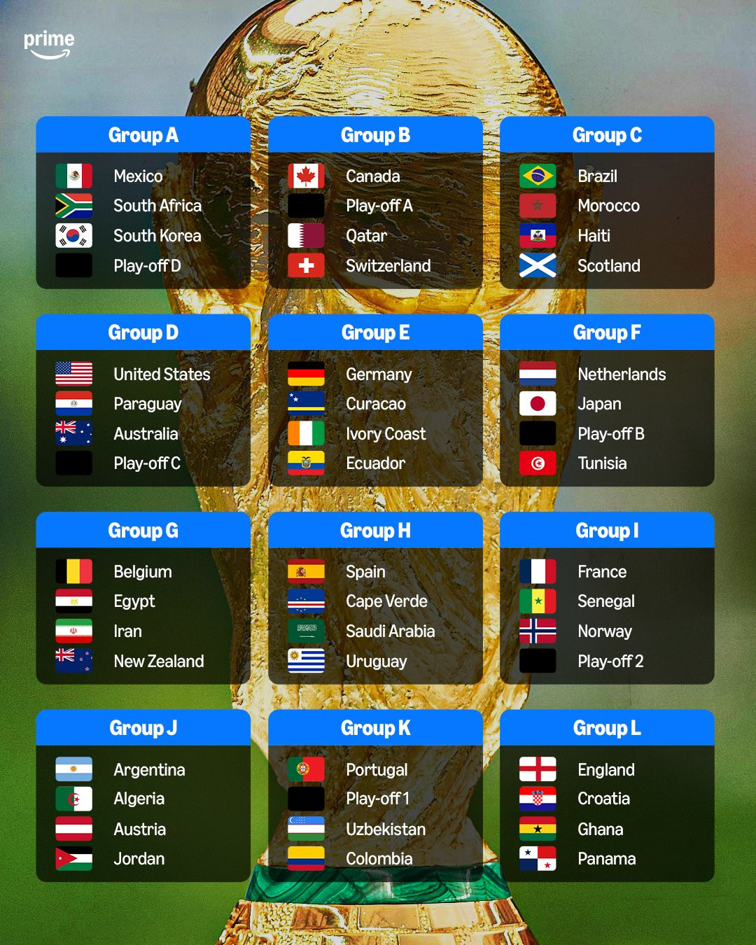 chia bang World Cup Prime.jpg