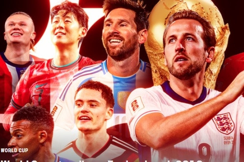 Lịch thi đấu World Cup 2026: Những cuộc chạm trán thú vị