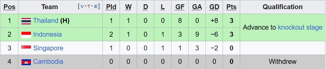 bong da nu bang a.jpeg