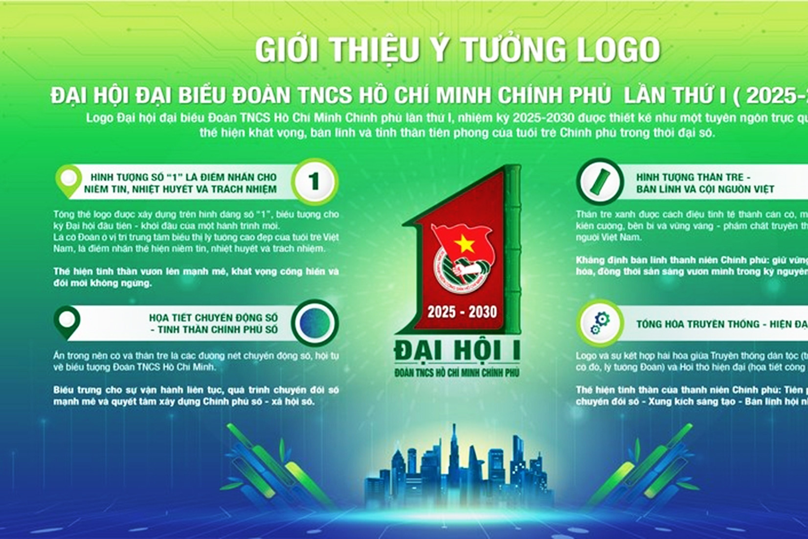 Công bố biểu trưng và ca khúc của Đại hội Đoàn Thanh niên Chính phủ lần thứ I