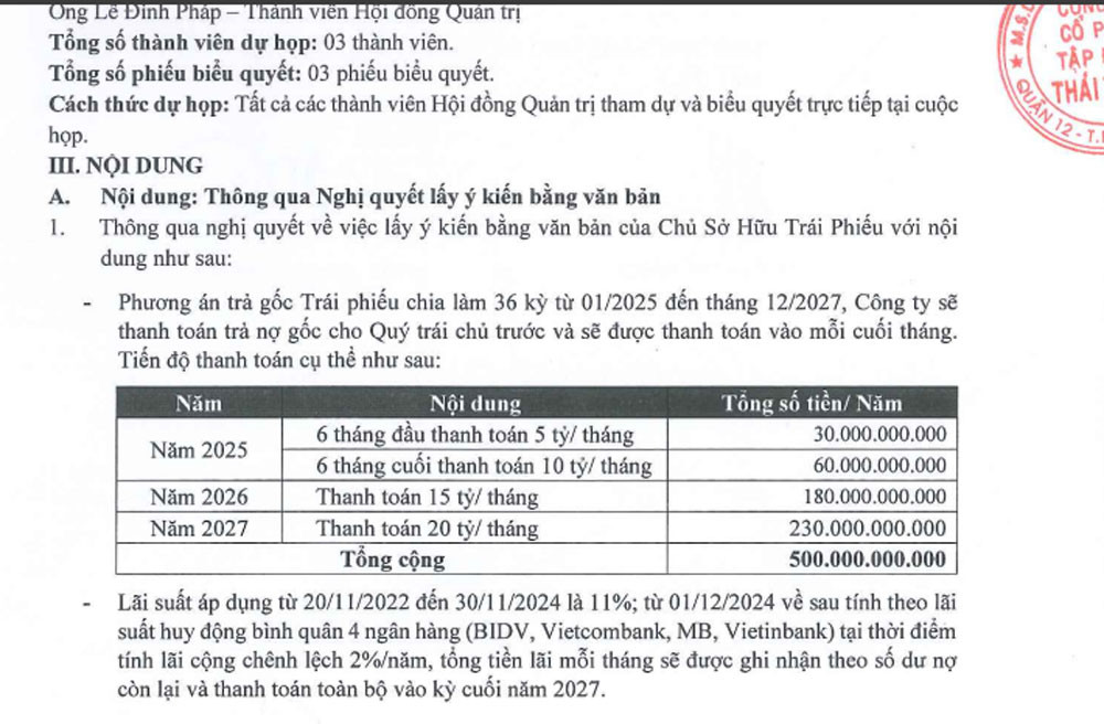 ThaiTuantraiphieu2024 giahansang2027.jpg