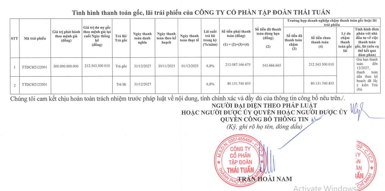 ThaiTuantraiphieu2025Dec HNX.jpg