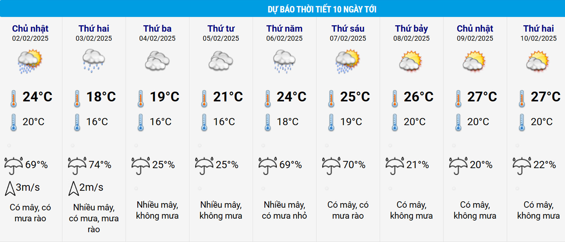 thoi tiet Ha Noi moi.jpg
