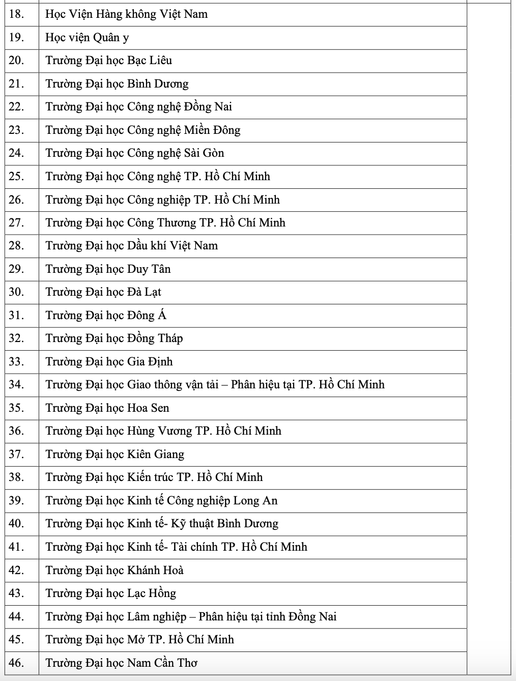 đánh giá năng lực