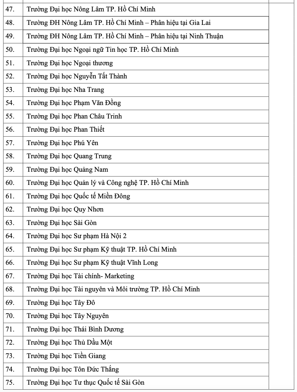 đánh giá năng lực