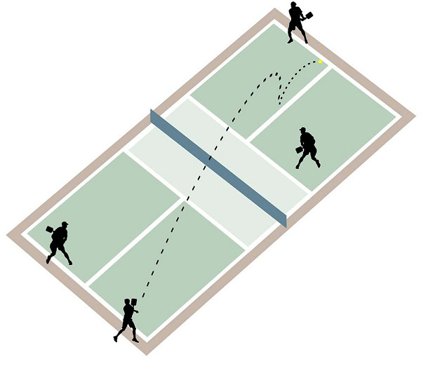 luat giao bong pickleball.jpg