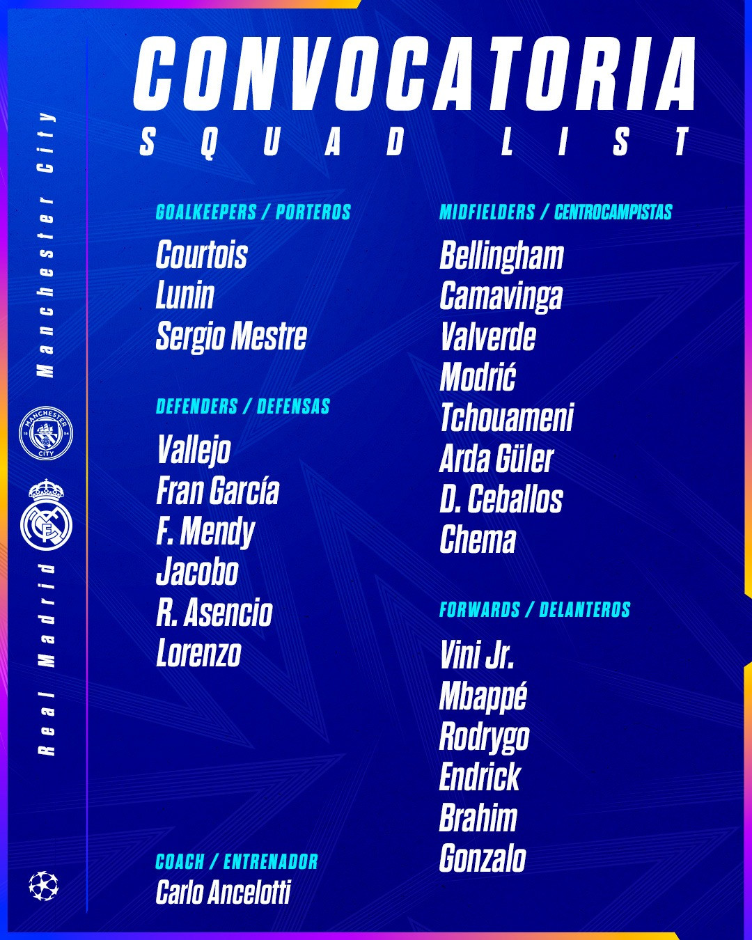 Real Madrid danh sach.jpg